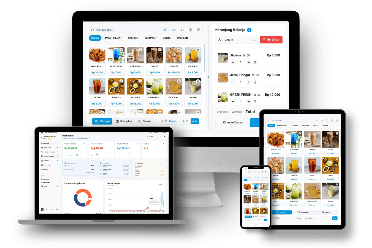 Tampilan Dashboard Dompet Usaha Pro